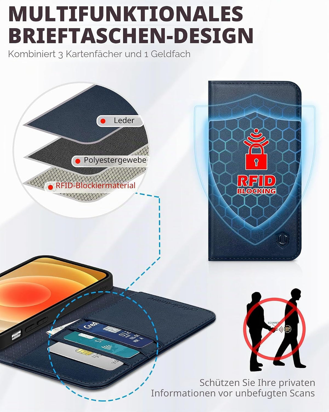 SHIELDON iPhone 12 Pro Hülle, Handyhülle iPhone 12 [Rindsleder] [Verdicht TPU] [Kartenfach] [Stand]