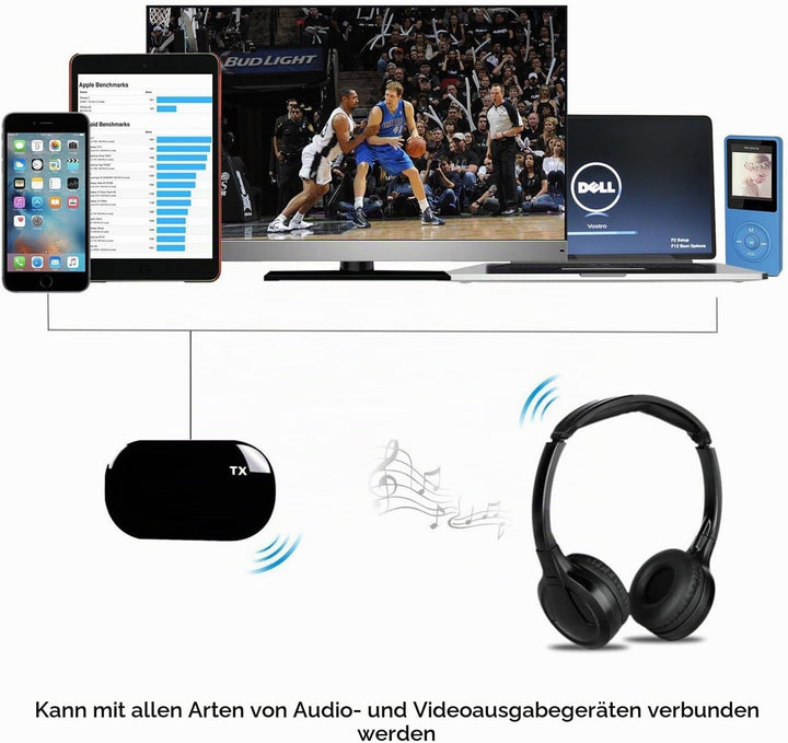 Kabellose Stereo-Kopfhörer für TV, Over-Ear-Headset Kabelgebundene Kopfhörer mit Sender, 20-30m kabe
