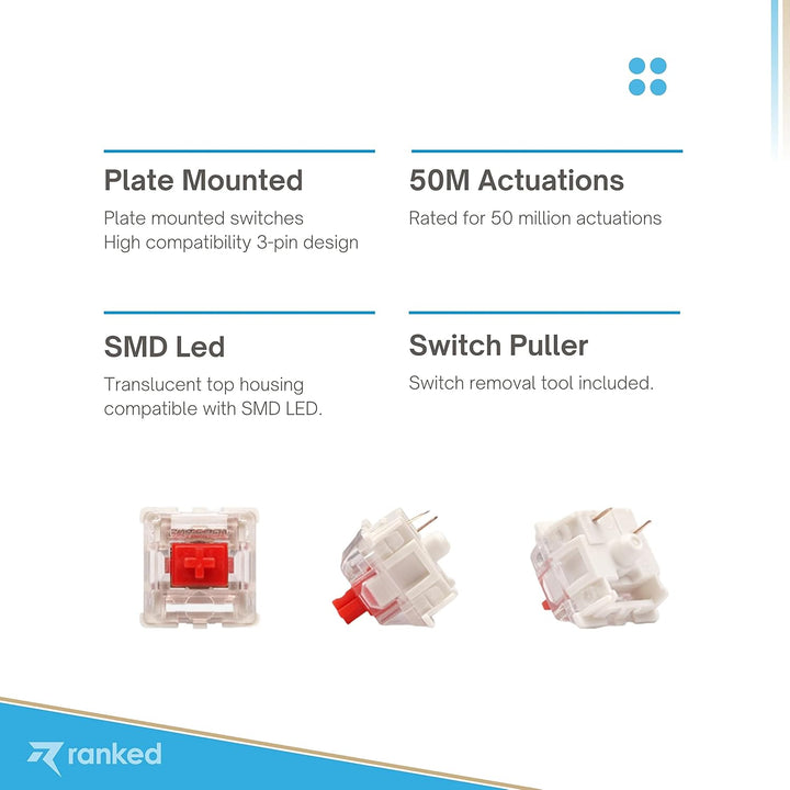 Packung mit Gateron ks-9 Tastenschaltern für Mechanische Tastaturen | Platte Montiert (Gateron Silen