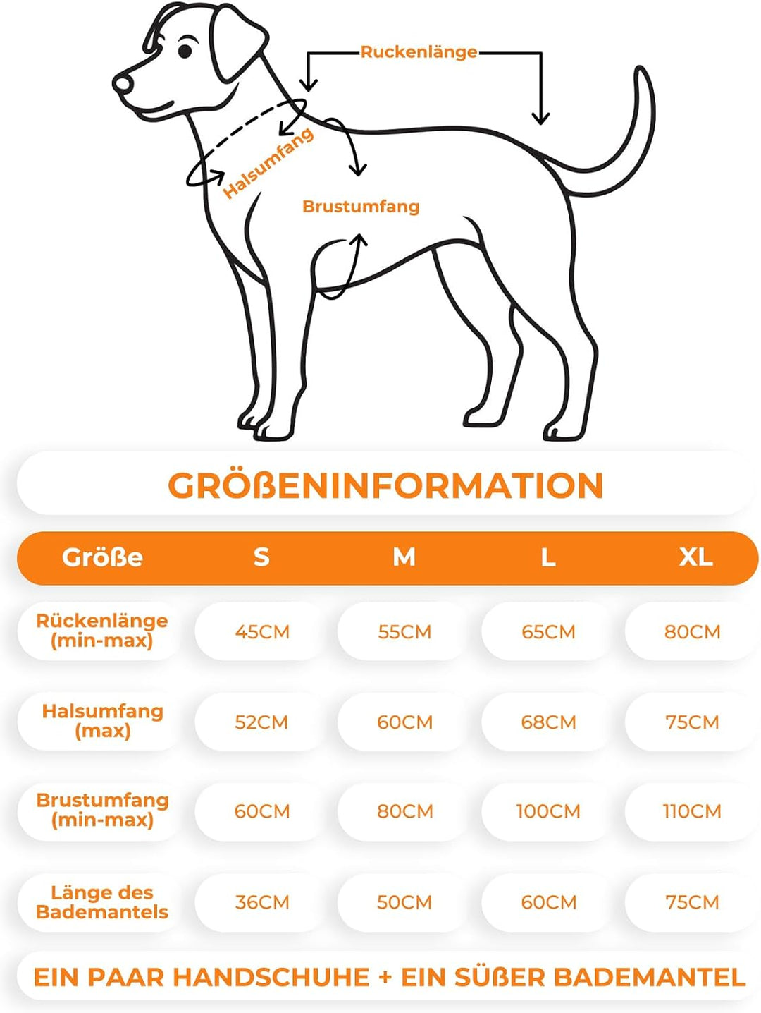 Bademantel für Hunde, Hundebademantel Aus Mikrofaser, Verstellbares Halsband Mit Klettverschluss Sch