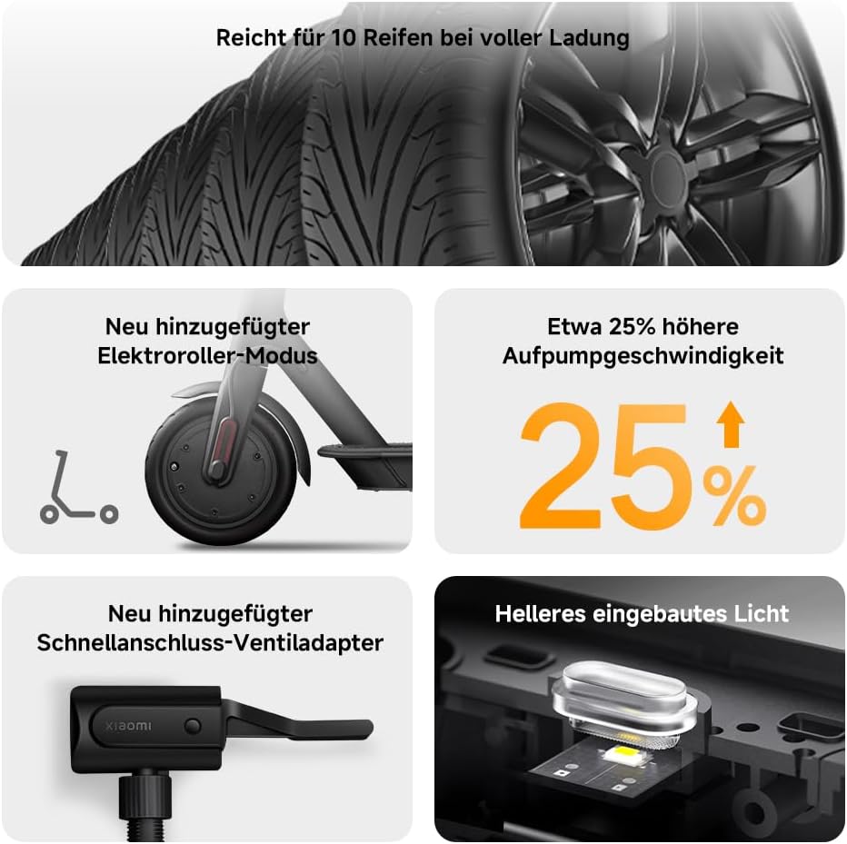 Xiaomi Portable Electric Air Compressor 2 – Tragbarer Luftkompressor (0,2–10,3 bar / 3–150 psi, 6 Mo