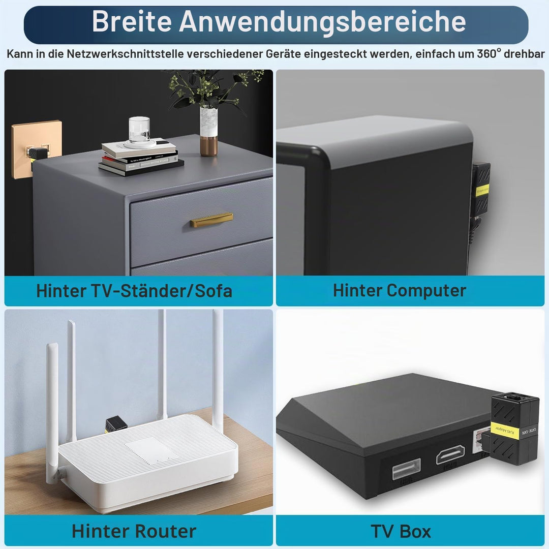 HATMINI 360-Grad-Ethernet-Adapter, Gigabit-90-Grad-Winkel, Netzwerk-LAN-CAT5-CAT6-Verlängerungsadapt