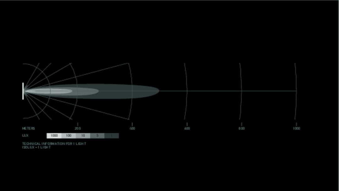 HELLA 1GJ 358 197-501 LED-Arbeitsscheinwerfer - Black Magic Slim Curved Lightbar 20" - 12/24V - schl
