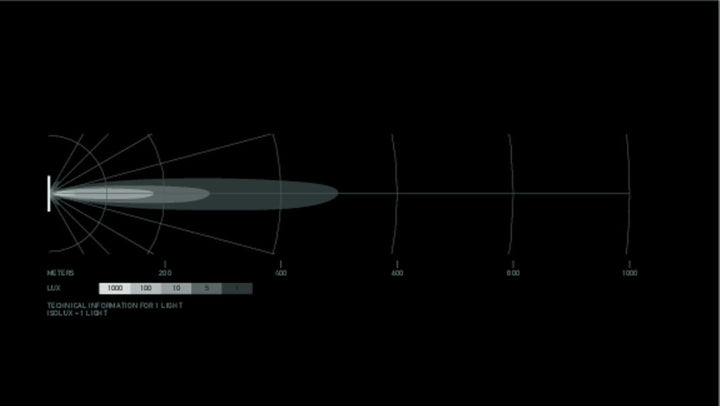 HELLA 1GJ 358 197-501 LED-Arbeitsscheinwerfer - Black Magic Slim Curved Lightbar 20" - 12/24V - schl