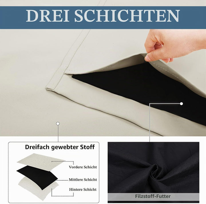 PONY DANCE 100% Blickdichte Vorhänge mit Ösen 2er Set Dreilagiger Schallschutz Vorhang mit Abnehmbar