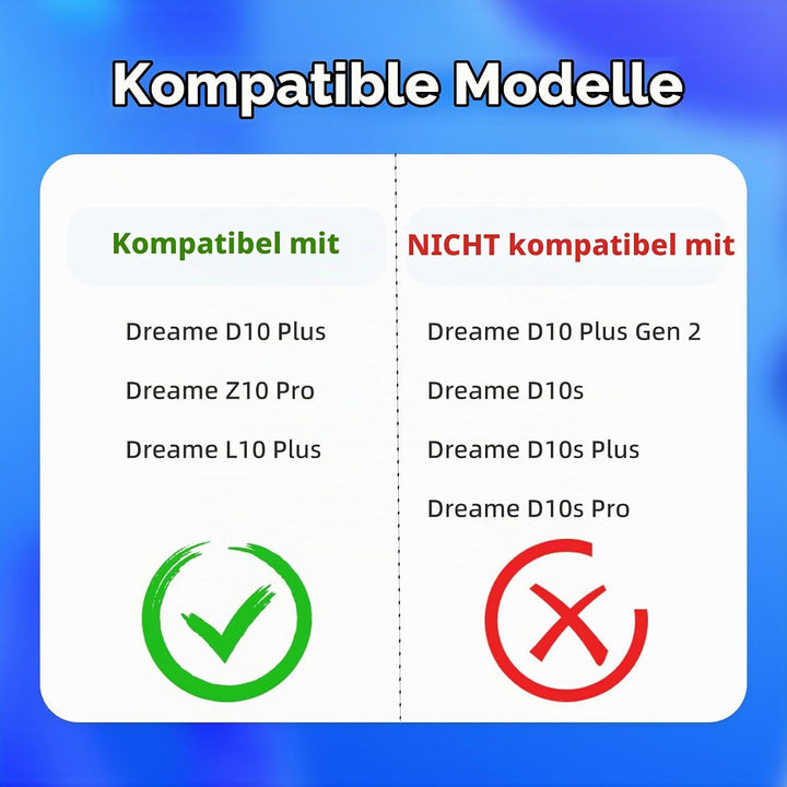 Liveryde Ersatzteile Kompatibel mit Dreame D10 Plus, Z10 Pro, L10 Plus Roboterstaubsauger zubehör, 1