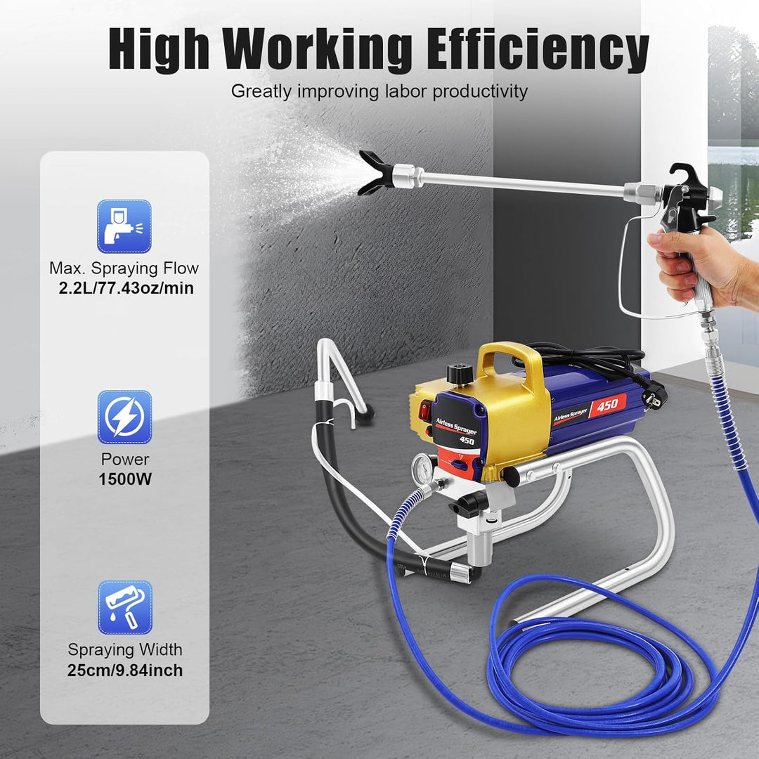 Airless Farbsprühsystem Farbsprühgerät 1500W 22Mpa Hochdruck-Sprühmaschine Düsendurchmesser: 0.15mm~