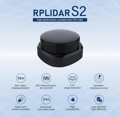 WayPonDEV RPLIDAR S2 2D 360 Grad 30 Meter Scanradius IP65 LIDAR Sensor zur Hindernisvermeidung und N