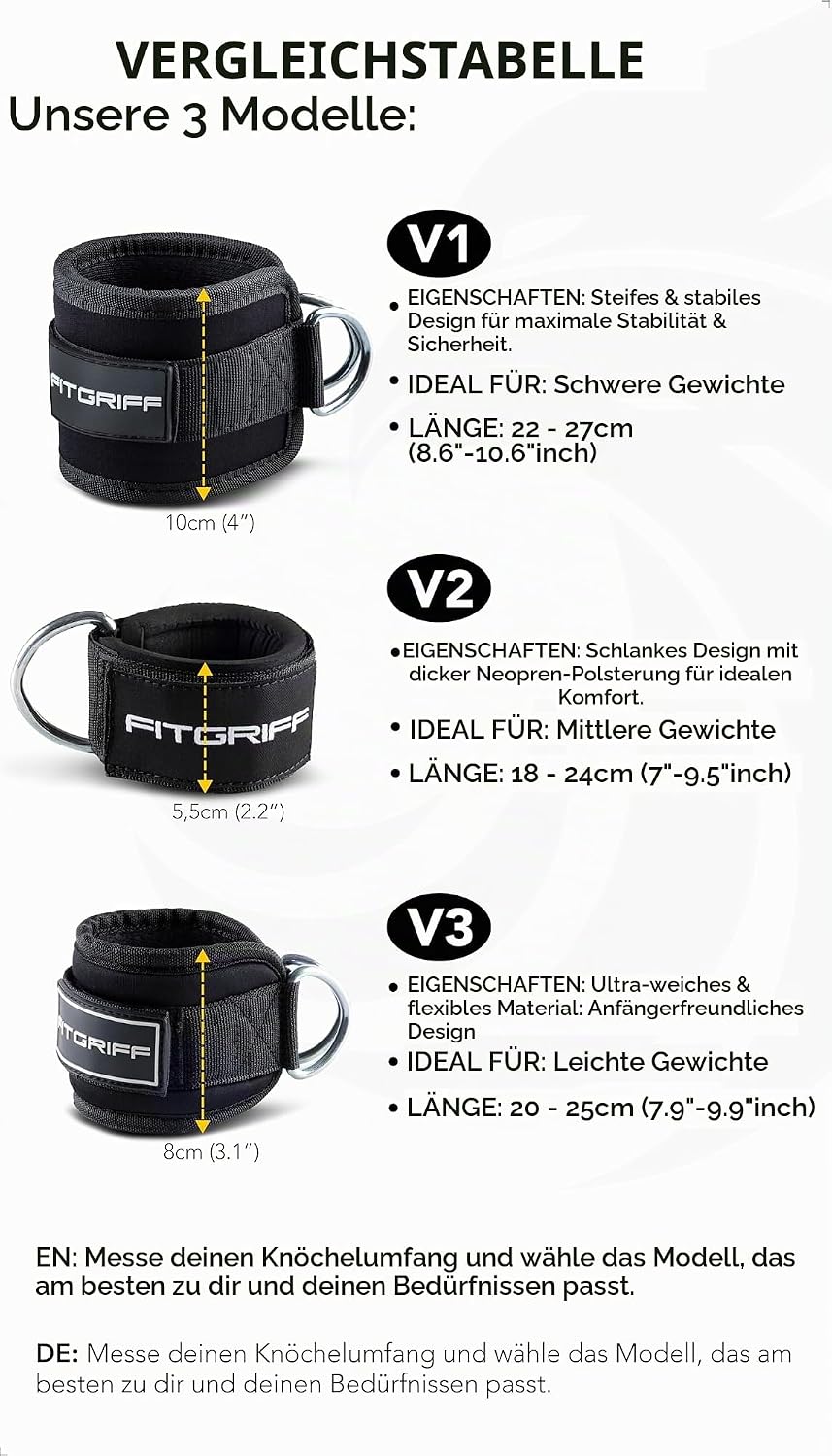 Fitgriff® Fussschlaufen V1 (gepolstert) - für Fitness Training am Kabelzug - (2 Stück) Ankle Straps