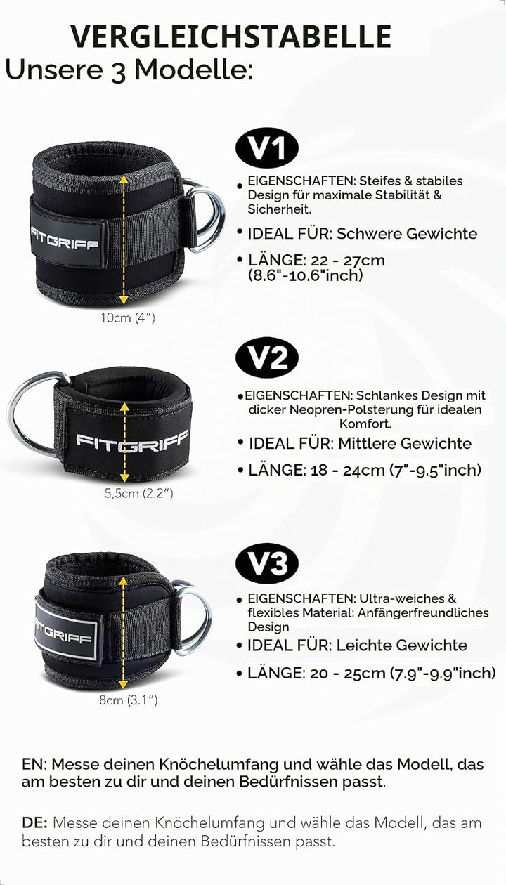 Fitgriff® Fussschlaufen V1 (gepolstert) - für Fitness Training am Kabelzug - (2 Stück) Ankle Straps