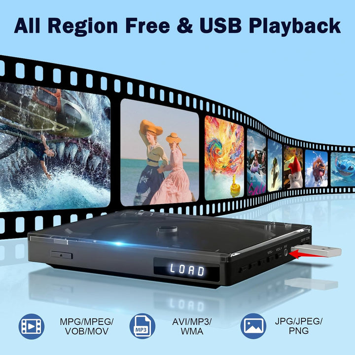 Mini-DVD-Player für TV, Multi-Regionen-DVD-Player USB, CD, MP3-Wiedergabe | 1080P HD Upscaling, Spei