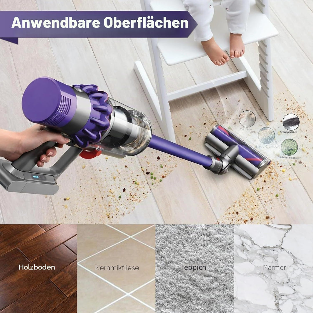 Bürste Kompatibel mit Dyson V7 V8 V10 V11 V15 Staubsauger, Ersatzteile Bürstenkopf mit Direktantrieb
