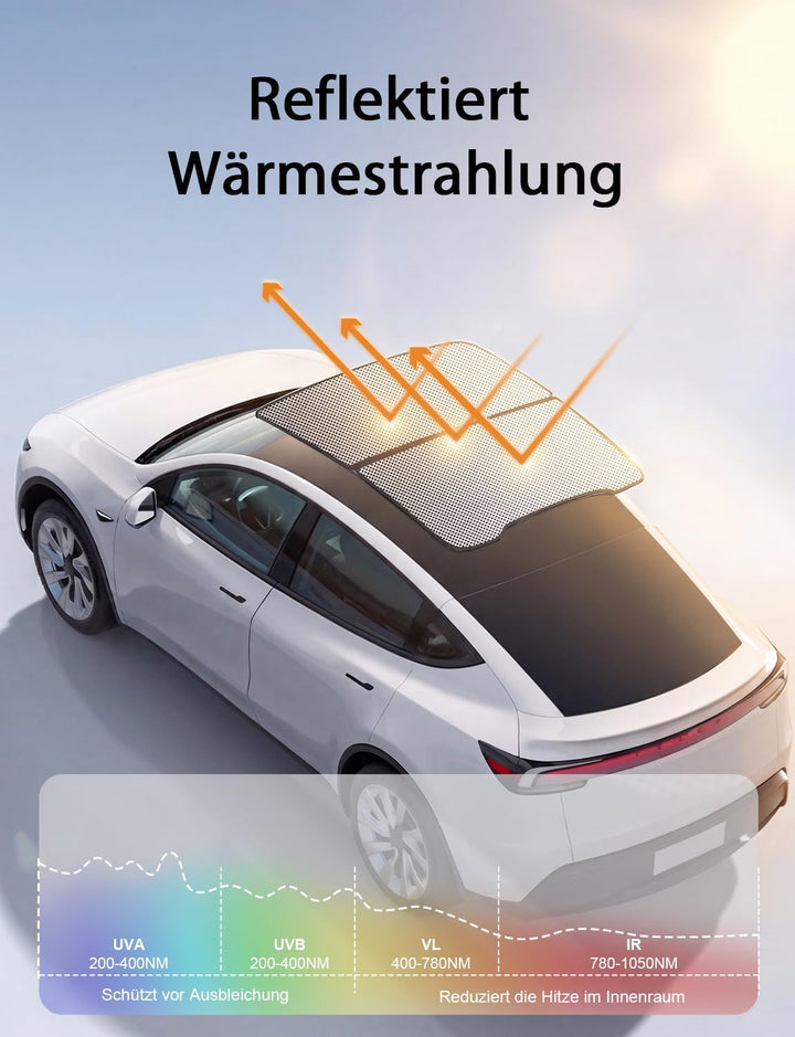 Dach-Sonnenschutz für Tesla Model Y Juniper (Facelift) 2025-2026, Wärmedämmung Hitzeschutz mit UV-Sc