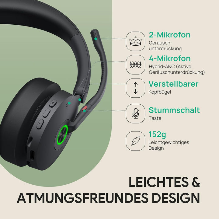 Yealink BH74 Bluetooth On Ear Headphones with Noise Cancelling ANC Headset with Microphone for Offic