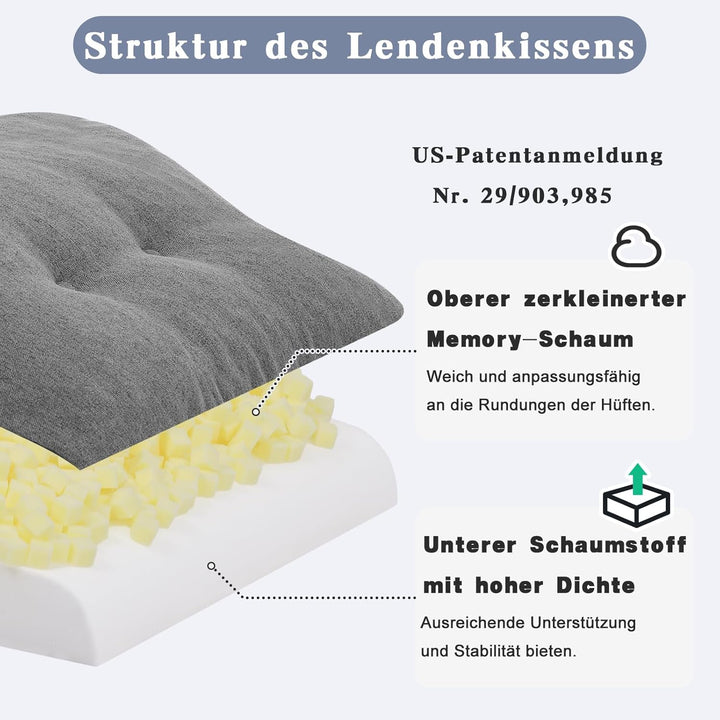 GOFORIT Ergonomisches Rückenkissen für Sofa & Sessel - Zweilagiges Memory-Schaum Lendenkissen mit fe