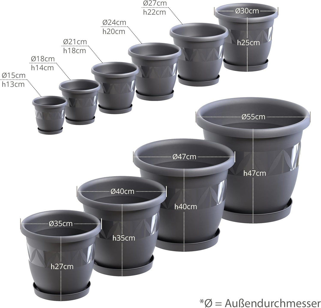 Plastard Blumentöpfe 5er Set 30 cm Durchmesser Anthrazit runder Pflanzkübel mit Untersetzer aus Kuns