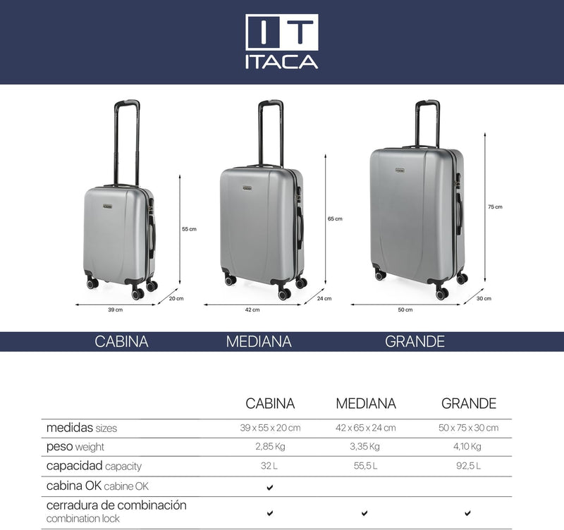 ITACA - Handgepäck Koffer Trolley - Reisekoffer Mit Rollen und Reisekoffer Hartschalenkoffer für Vie