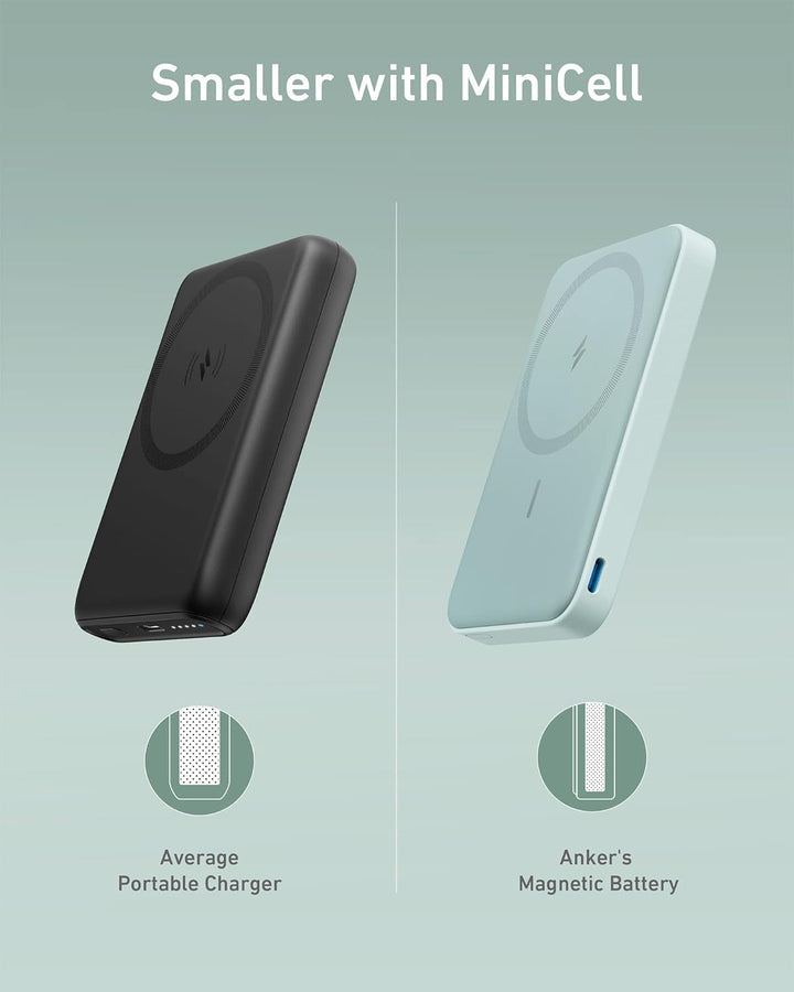 Anker 622 Magnetische Kabellose Powerbank (MagGo), 5000mAh Klappbare Magnetische Powerbank mit USB-C