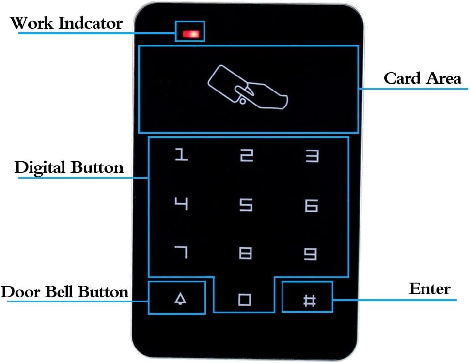 Libo Komplettes Set RFID-Zugangskontrollsystem mit elektrischer Verriegelung Typ NC, Stromversorgung