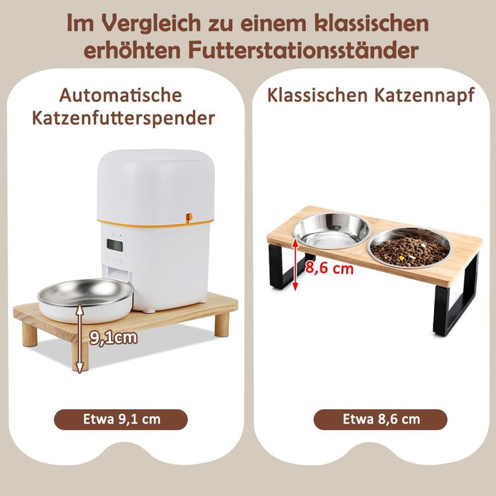 SZEE 2 Pack Erhöhter Stand für Futterautomat Katze, Katzenfutter Automat Halterung aus Massivholz, E
