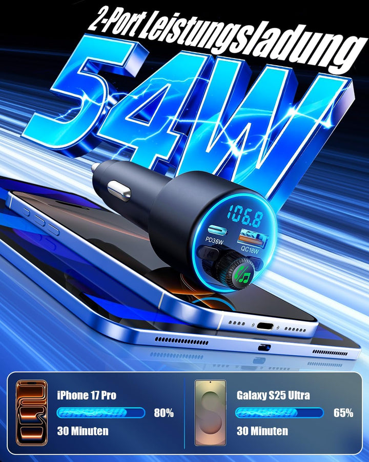 EOIWUY Aufgerüsteter Bluetooth Adapter Auto, [Schnellladung] FM Transmitter Auto Bluetooth 5.3 mit P