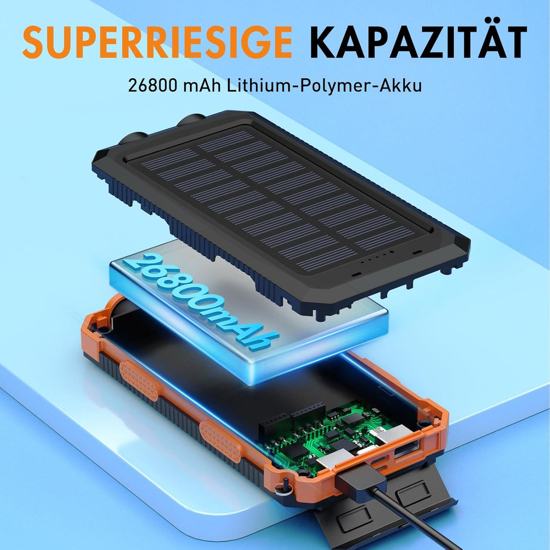 Vikeri Solar Powerbank 26800mAh, Powerbank Solar Wasserdichtes USB C Externer Akku mit 4 Outputs, Po