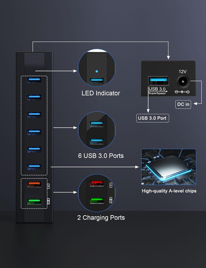 Vansuny USB Hub 3.0 mit Netzteil 8 Ports USB Hub Aktiv 24W(12V/2A) Mehrfachstecker Ultraschnelle Übe