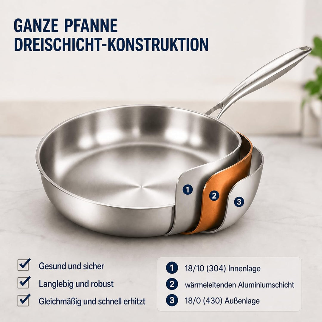 Bratpfanne 24 cm, Unbeschichtete Edelstahlpfanne für Induktion, Durchgehend 3-lagig, Backofenfest bi