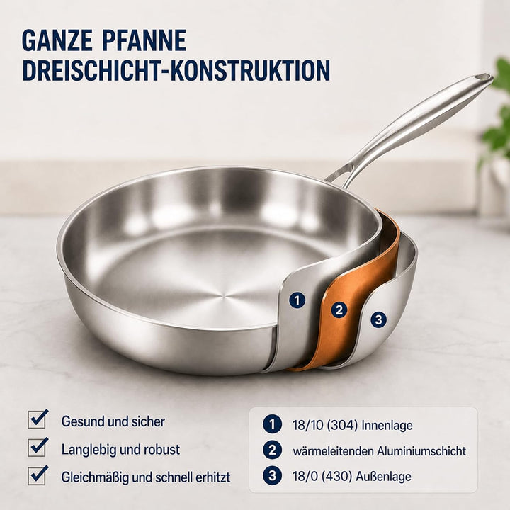 Bratpfanne 24 cm, Unbeschichtete Edelstahlpfanne für Induktion, Durchgehend 3-lagig, Backofenfest bi