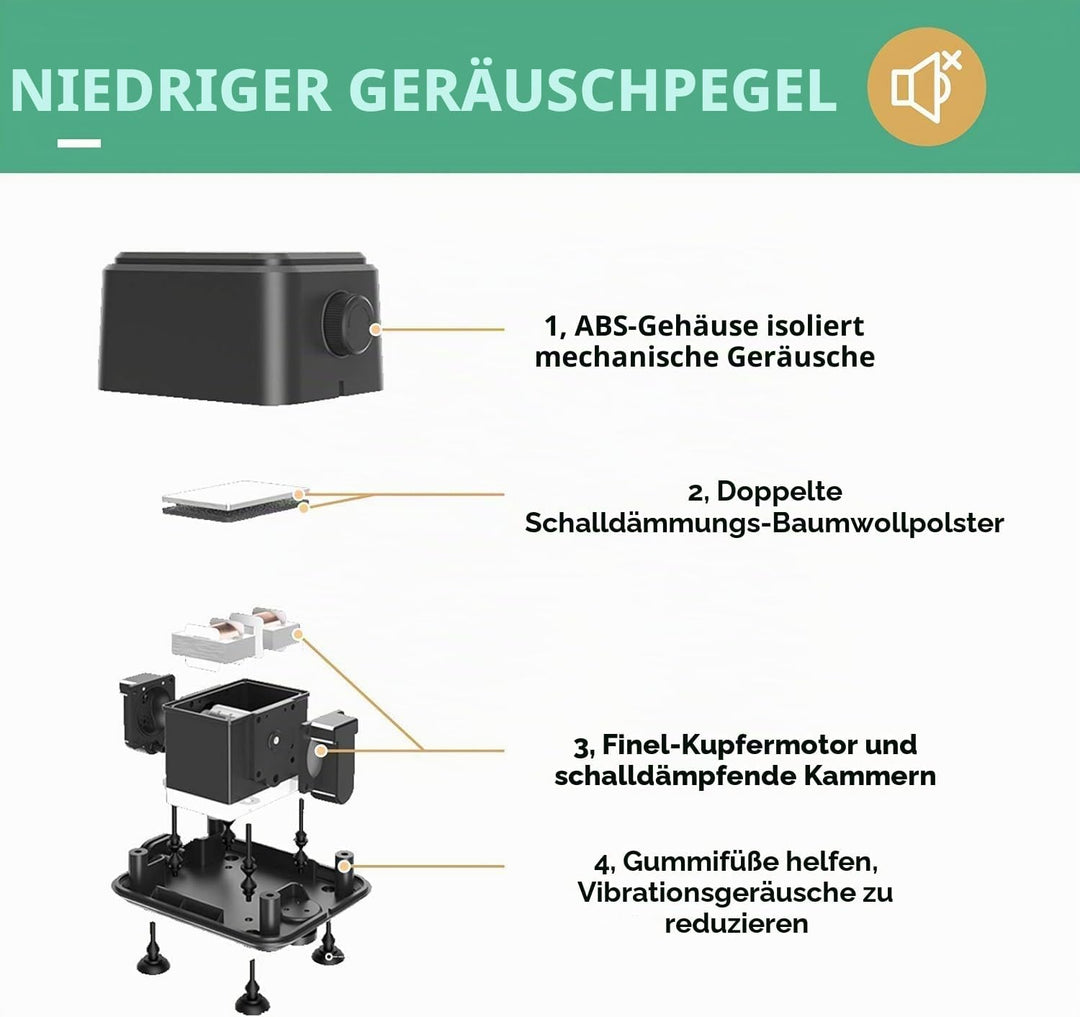 hygger Leiseste Aquarium Luftpumpe, regelbare Sauerstoffpumpe 2 Luftauslässe 5W/10W Ultra Leise Leis