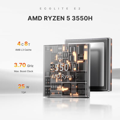 BOSGAME E2 Windows 11 Pro Business Mini-PC AMD Ryzen 5 3550H, 4 Kerne, 8 Threads, bis zu 3,7 GHz, 16