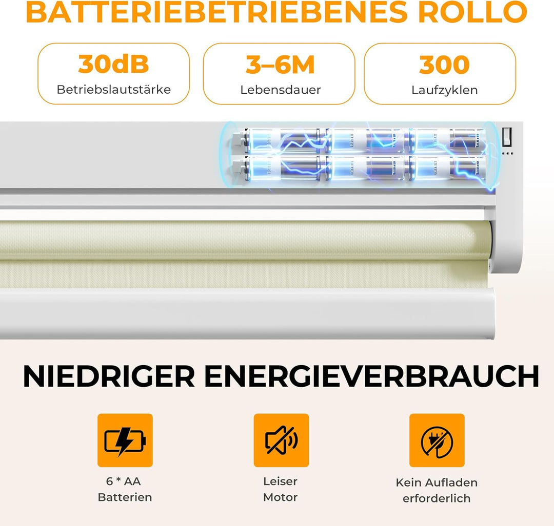 HOMEDEMO M100 Elektrische Rollos Verdunkelungsrollo mit Motor &amp; Fernbedienung, Creme 95x100cm(BxH),