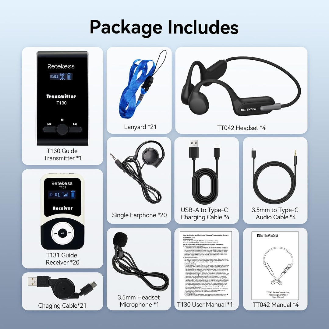 Retekess T130 Audio Guide System, Schallverstärkung, Non-in-ear Design, Einfache Bedienung, Guide Sy