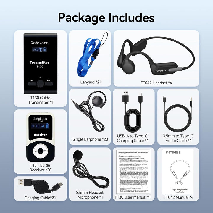 Retekess T130 Audio Guide System, Schallverstärkung, Non-in-ear Design, Einfache Bedienung, Guide Sy