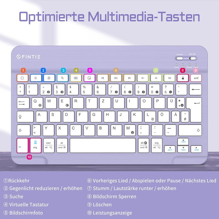 FINTIE Ultradünn Bluetooth Tastatur mit deutschem Layout QWERTZ für iPad Air/Pro/Mini/iPad 10.9/10.2