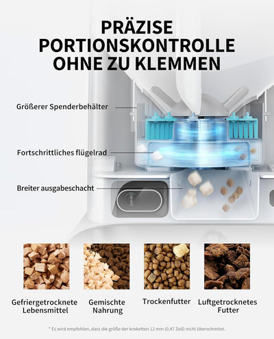 PETKIT Futterautomat Katze 2 Näpfe Mit Kamera, Futterautomat Katze,5L Katzen Futterautomaten,Automat