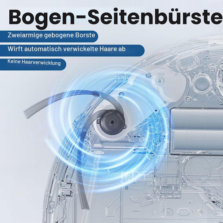 Ersatzteile Zubehörset für Roborock Qrevo Curv/Qrevo Edge/Qrevo Curv S5X/Qrevo S5V/Qrevo Edge S5A St