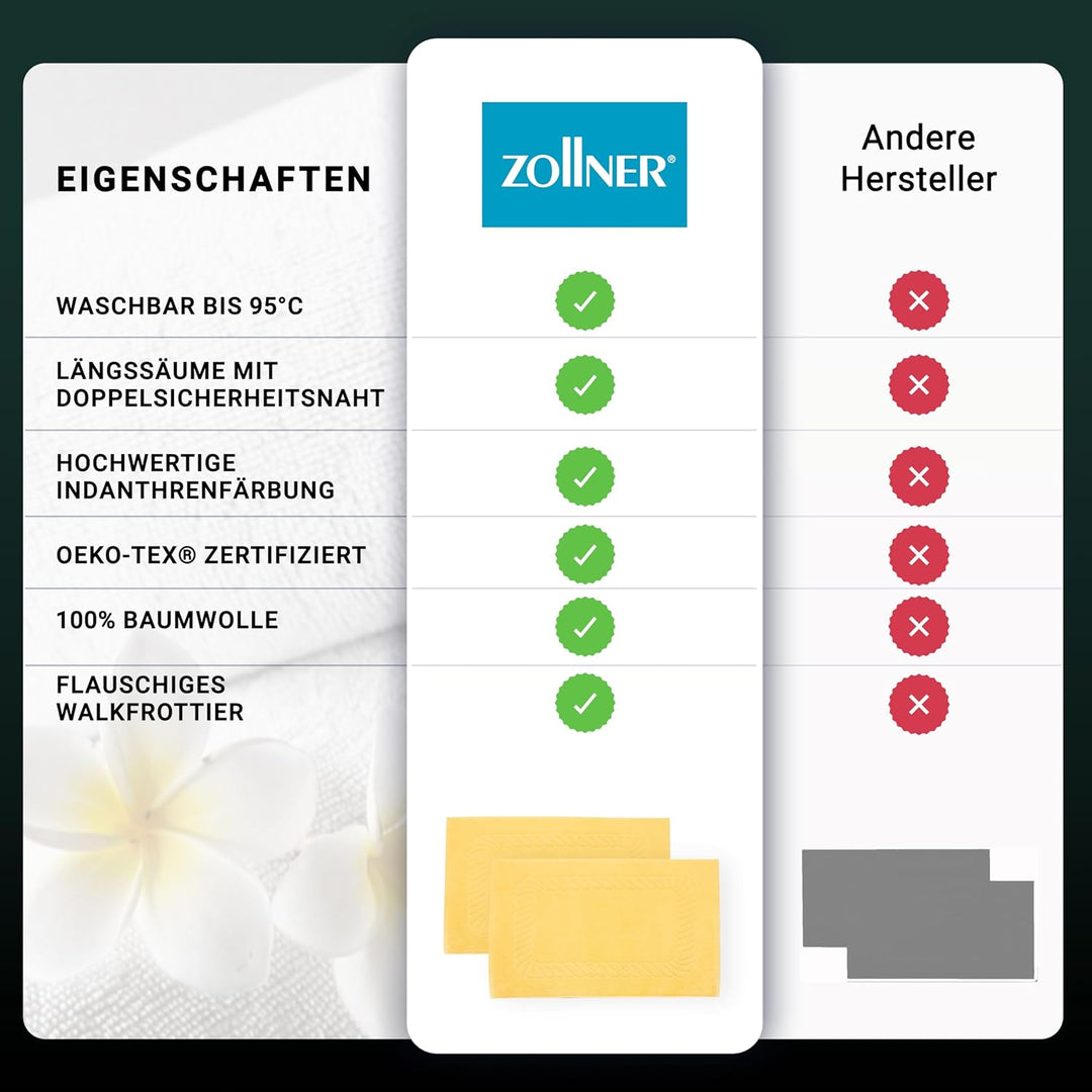 ZOLLNER 2er Set Badematten - weiche und saugstarke Duschvorleger - waschbar bis 95°C - Baumwolle - 5