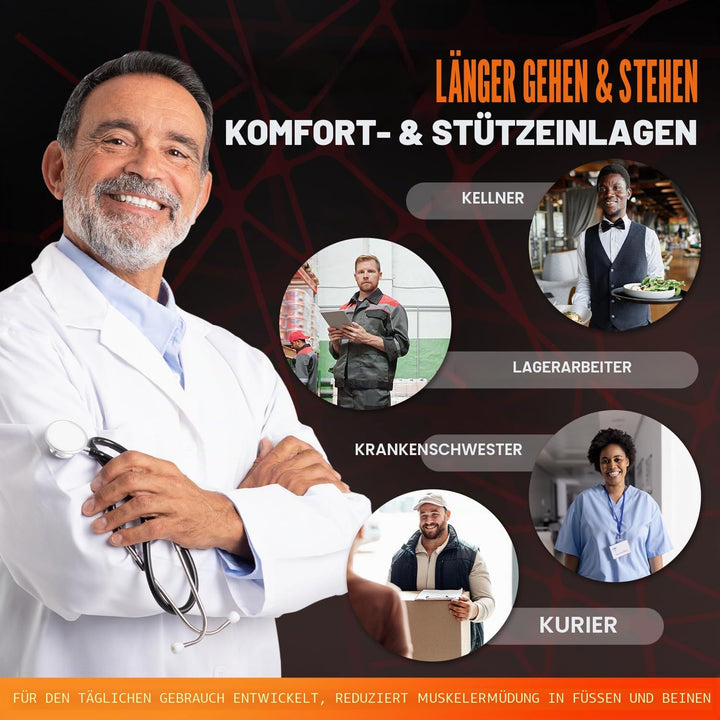 Orthopädische Einlegesohlen, Plantar fasziitis Einlegesohle, Plattfuss Einlegen, Metatarsalgie, Fers