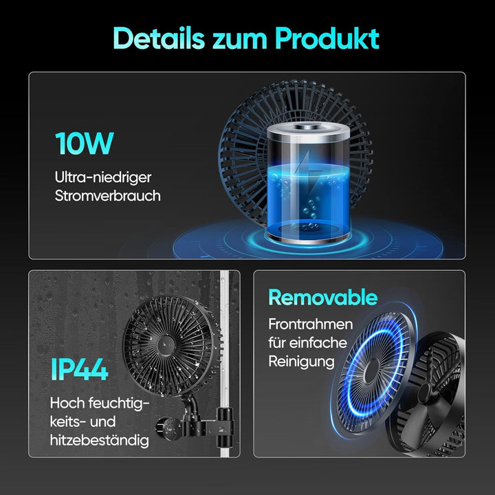 Grow Ventilator mit Clip, 4-Drehzahlstufen, 10W EC Motor, 550 m3/h Luftstrom, 32 dBA, 5-Blatt-7-Zoll