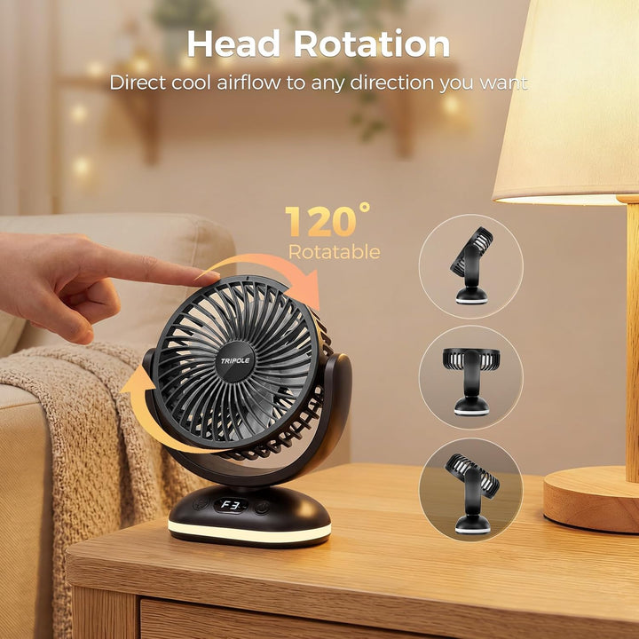 TriPole 4000mAh Tischventilator Akku, 31H Laufzeit, Mini Ventilator mit LED Display, 4 Stufen USB Lü