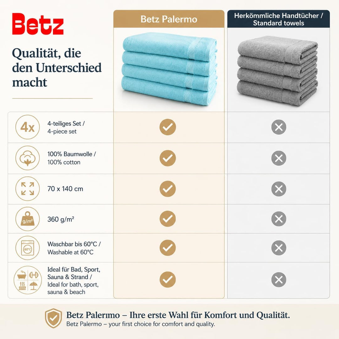 Betz 4 Stück Duschtücher Set Palermo Grösse 70x140 cm 100% Baumwolle Badetuch Duschhandtuch Sporthan