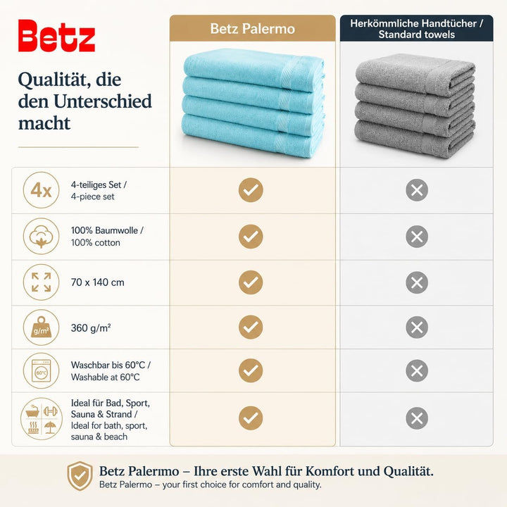 Betz 4 Stück Duschtücher Set Palermo Grösse 70x140 cm 100% Baumwolle Badetuch Duschhandtuch Sporthan