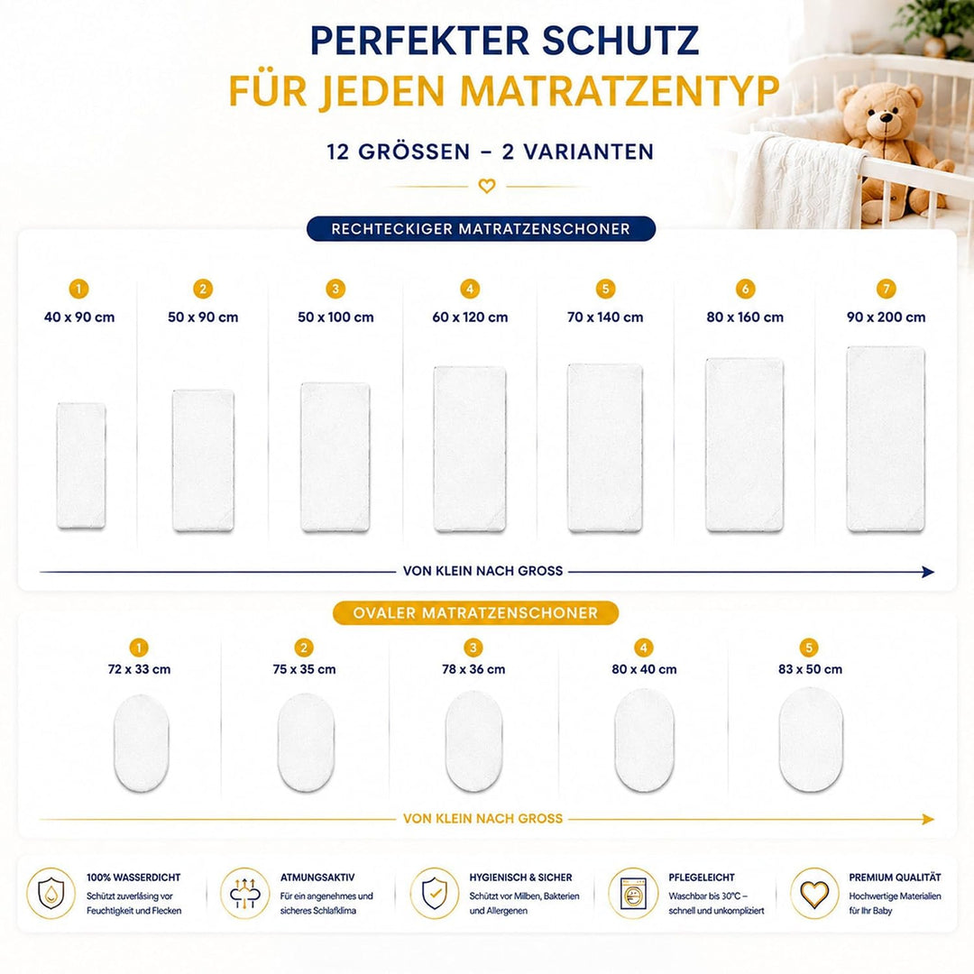 Matratzenschoner wasserdichte Matratzenauflage 50x83 cm – Kinder Bettunterlage Matratzenschutz und B