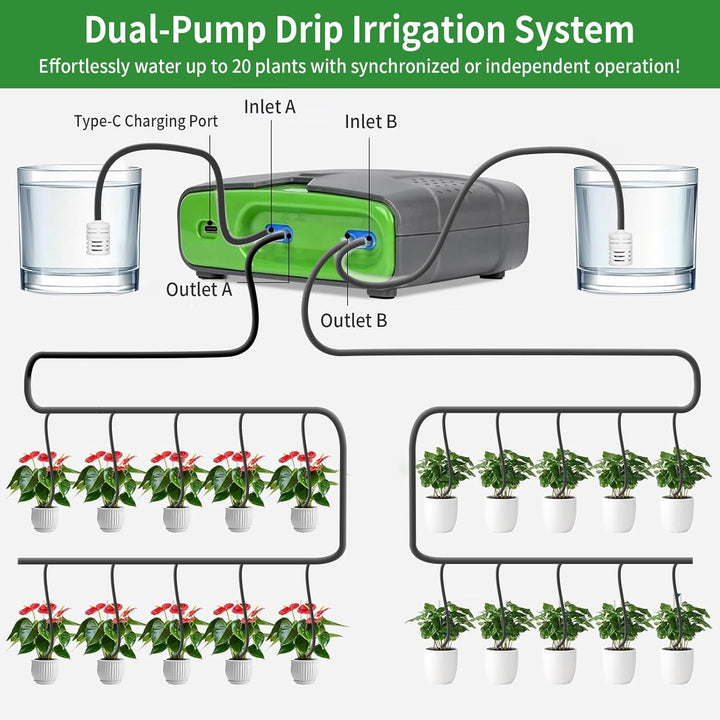 Automatisches Bewässerungssystem Indoor für Garten Pflanzen, Vankarr WiFi Automatische Bewässerung m