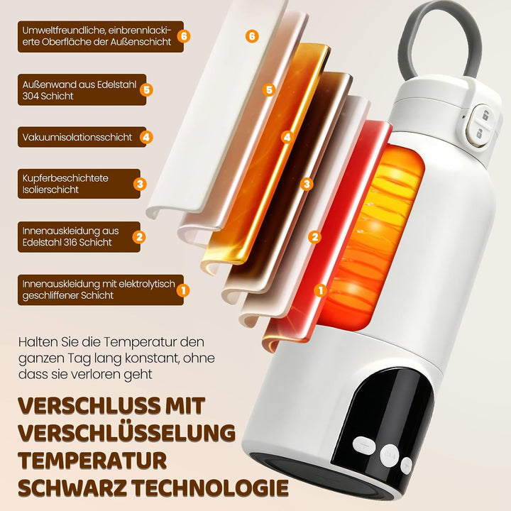 500ml Tragbarer Flaschenwärmer Baby, Mobiler Flaschenwärmer Baby mit Ladekabel & 12000mAh-Akku,Desin