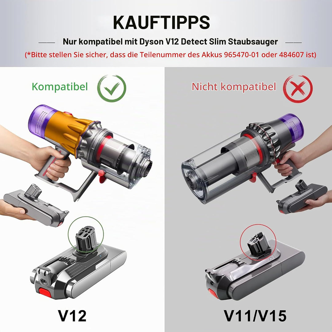 BLESYS V12 Akku für Dyson V12 Detect Slim/Fluffy/Absolute Staubsauger 965470-01 484607 (Nicht für SV