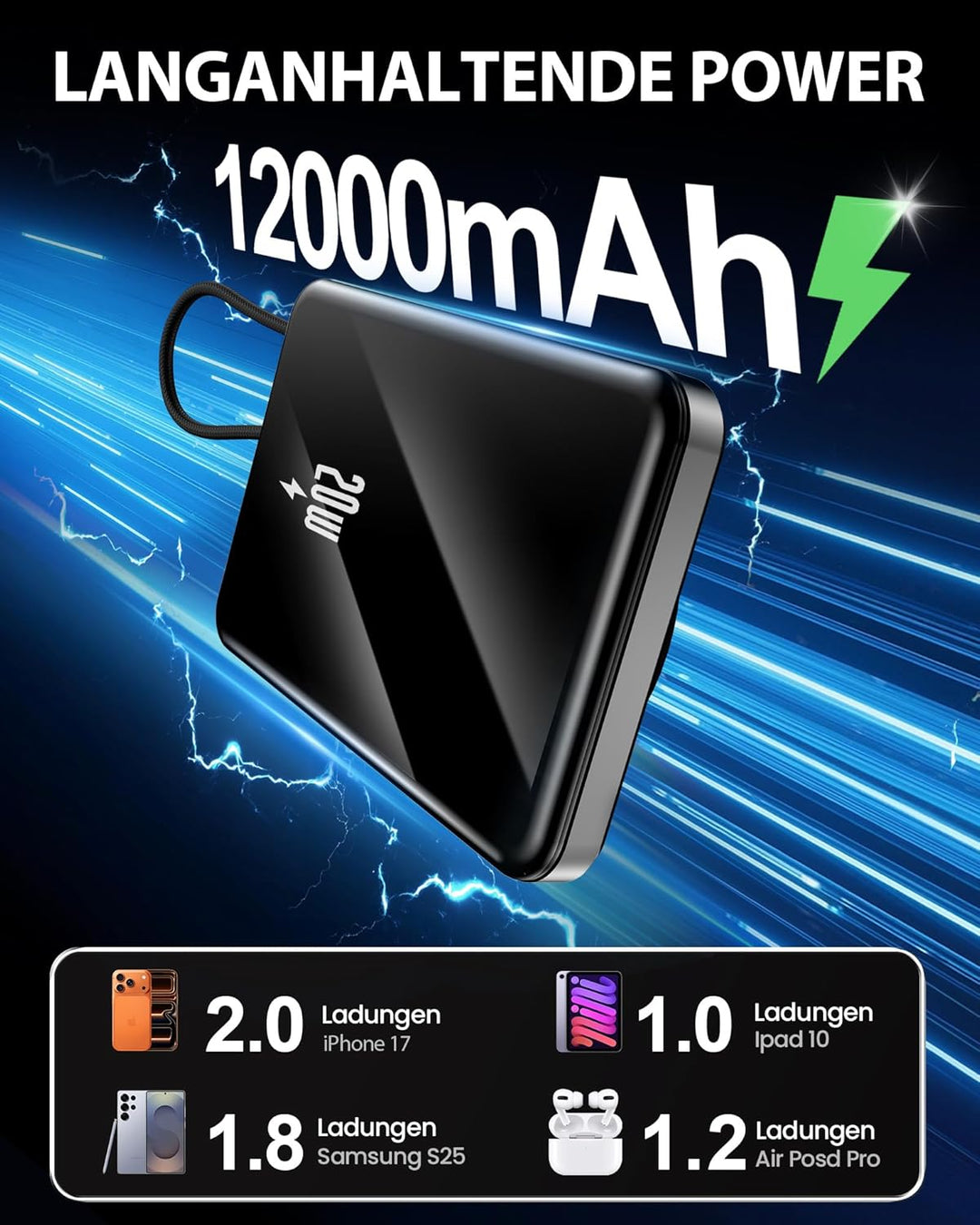 Power Bank 12000mAh, Magnetische Powerbank für iPhone mit 2-in-1 integriertem USB-C & iOS Kabel, Kei