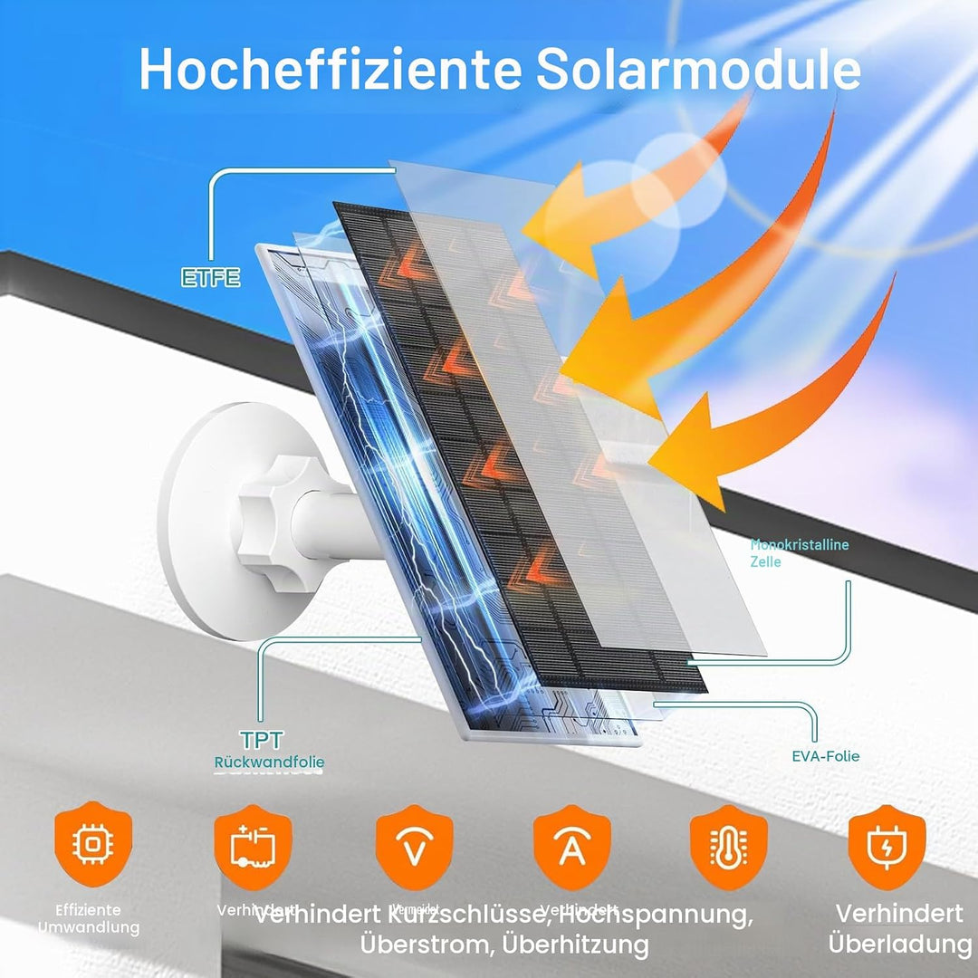Solarpanel für Eufy Kamera, 7W Solarmodule für Eufy E, 2C/2C Pro, 2/2Pro, E20/E40, Solarpanel 5V mit