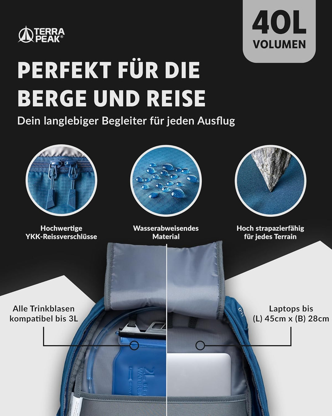 Terra Peak® Premium Wanderrucksack 40L (FLEX 40) für Damen & Herren gross mit Rückenbelüftung, Regen